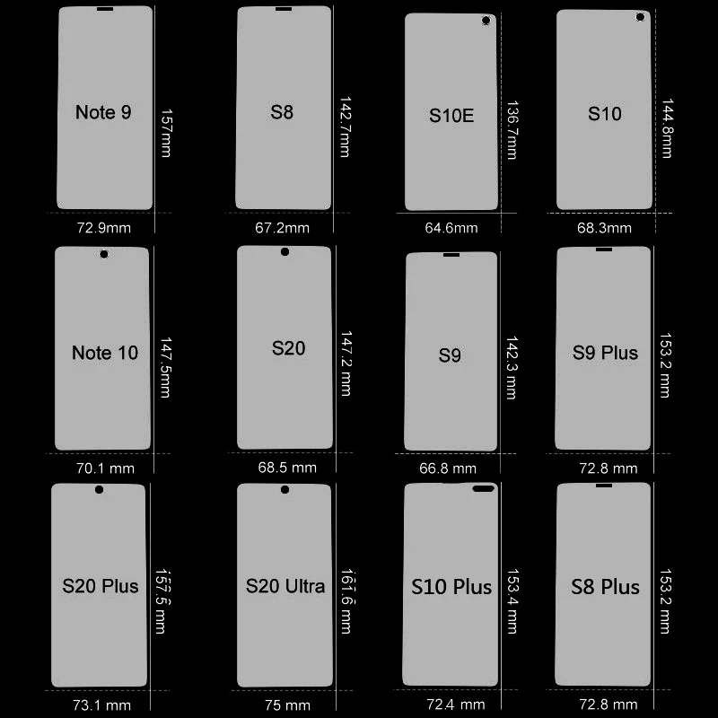 Ekran Koruyucu Değil Cam İçin 2 Adet Samsung Galaxy S10 S9 S8 S20 Artı Ultra Tam Kapak Filmi Samsung Not 10 9 8 Hidrofilm