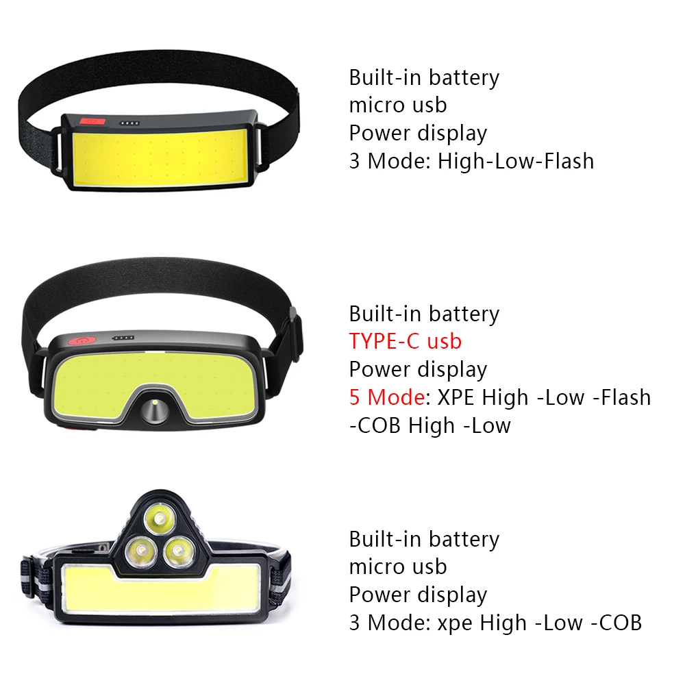 Xiwangfire COB + XPE LED Far Dahili Pil ile Far USB Şarj Edilebilir Fener Çift ışık kaynağı Ayarı 2022 Yeni